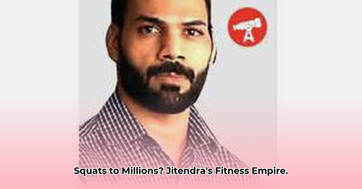 jitendra-chouksey-net-worth